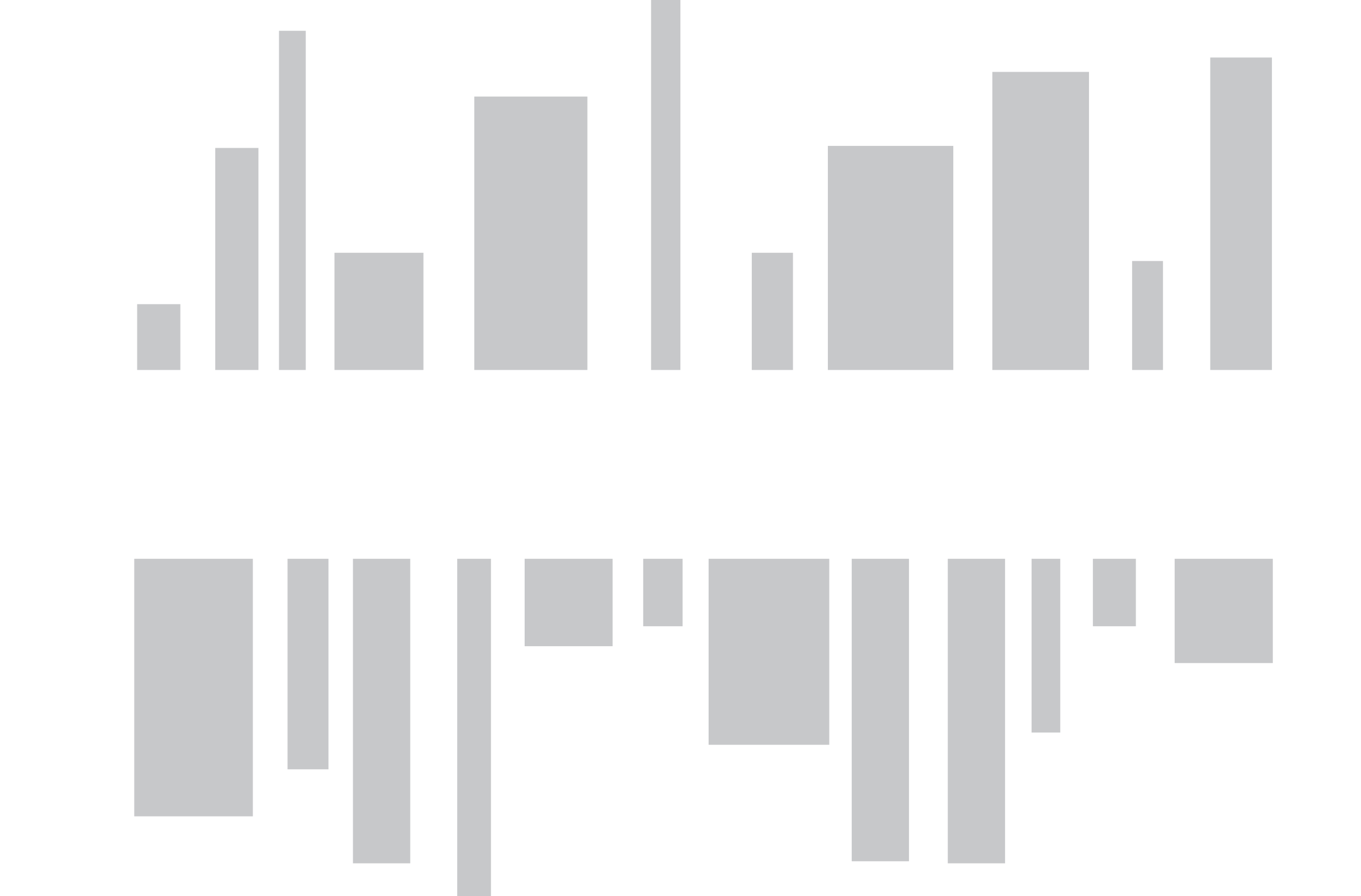 Rangeline Homes
